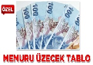 Maliye, "memurun alım gücü arttı"