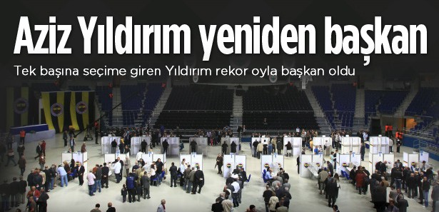 Aziz Yıldırım yeniden başkan