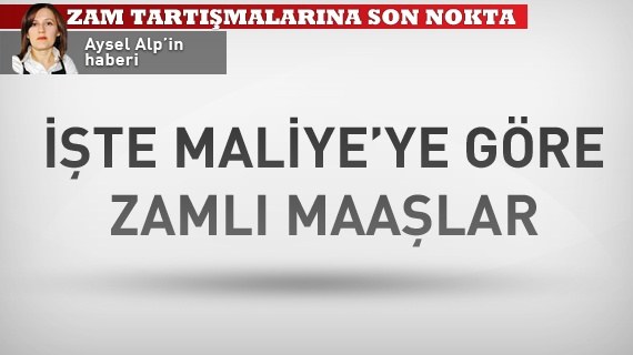 İşte Maliye'nin hesabından yeni memur maaşları