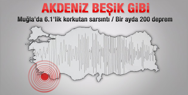 Akdeniz'de 6.1 şiddetinde deprem