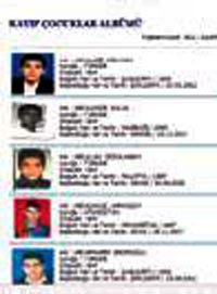 Kayıp çocuklar için ödül