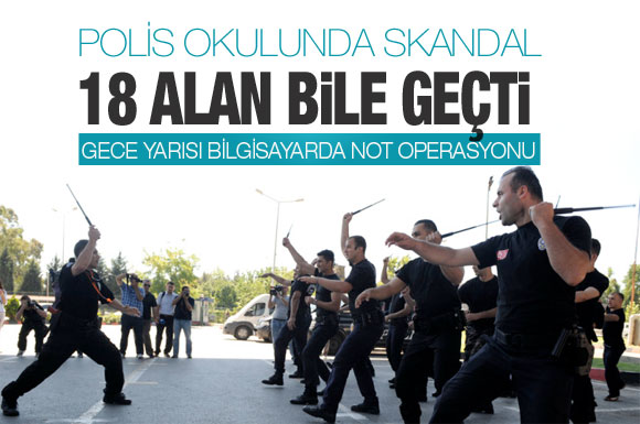 Polis Akademisi’nde büyük skandal