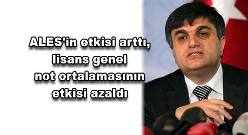 ALES'in etkisi arttı, lisans genel not ortalamasının etkisi azaldı