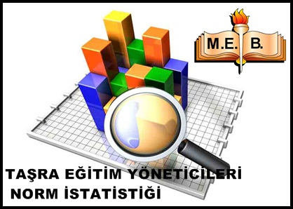 TAŞRA TEŞKİLATI EĞİTİM YÖNETİCİLERİ NORM İSTATİSTİĞİ