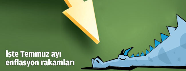 Temmuz ayı enflasyon rakamları açıklandı