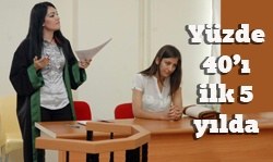 Boşanma hızı nüfus artış hızını geçti