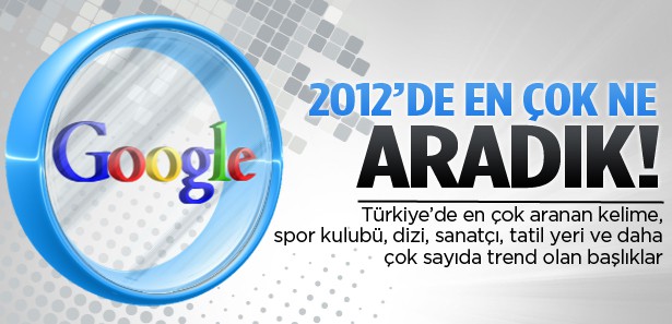 İşte Google'da en çok aranan kelimeler!