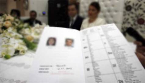 12.12.2012'de evlenmek için boşandılar