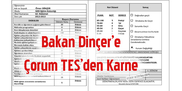 Bu da Bakan Dinçer'in Karnesi!
