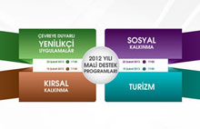 Ankara Kalkınma Ajansı Mali Destek Programları