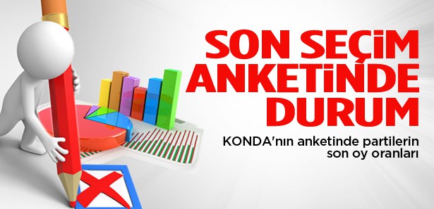 KONDA'nın anketinde partilerin son oy oranları