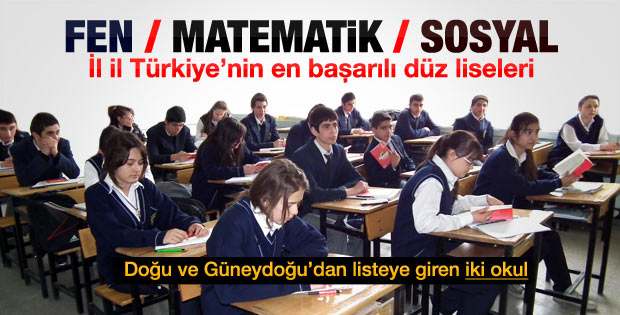 LYS'de Türkiye'nin en başarılı liseleri