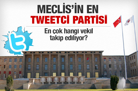 Meclis'in en Tweet'ci vekilleri