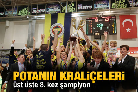 Potada Fenerbahçe şampiyon