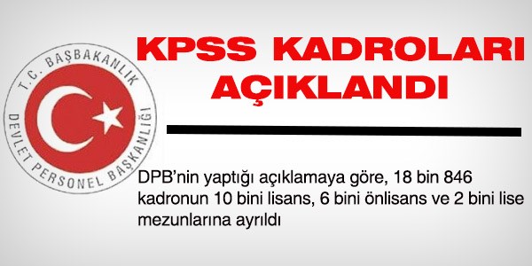 2013/1 KPSS kadroları yayımlandı