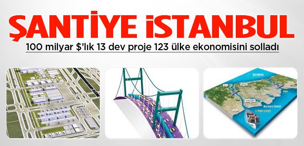 13 dev proje 123 ülke ekonomisini solladı