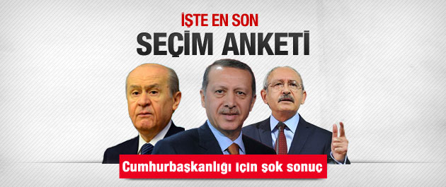 İşte en son seçim anketi