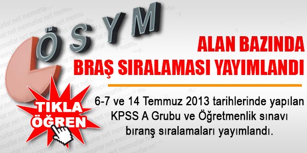 ÖSYM branş sıralamalarını yayımladı