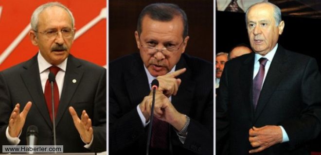 Siyasetçiler Hangi Okullardan Mezun Oldular