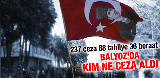 Balyoz davasında kim ne ceza aldı?