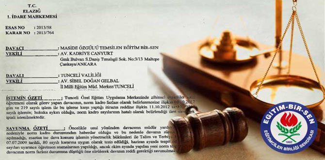 Norm Dışı Kalma Hukuka Aykırı