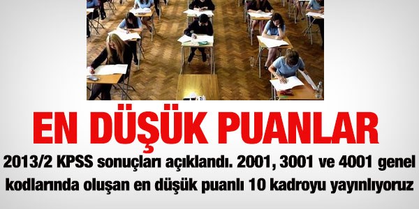 2013/2 KPSS'de, oluşan en düşük puanlar