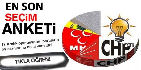 Son ankete göre partilerin oy oranları