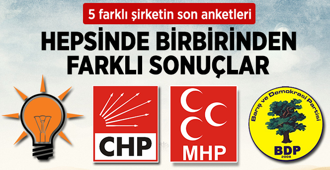 5 Farklı Şirketin Yerel Seçim Anketleri