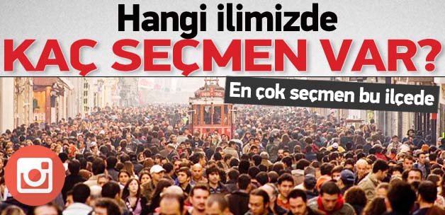 Hangi ilde kaç seçmen var?