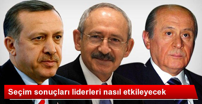 Seçim Sonuçları Liderleri Nasıl Etkileyecek