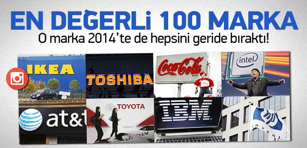 En Değerli 100 Marka