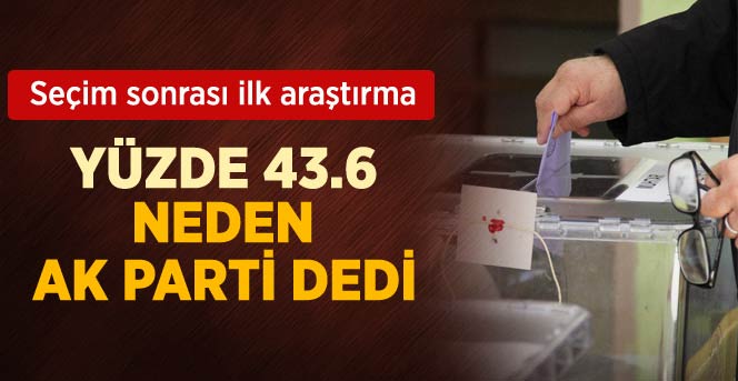 Yerel Seçimlerde Seçmenin Tercihi "İcraat ve Lider"