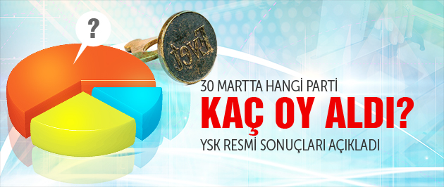 Yerel seçim kesin sonuçları