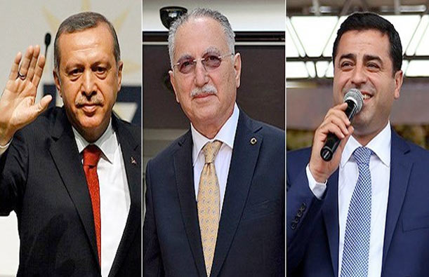 Adil Gür, son anket sonuçlarını açıkladı