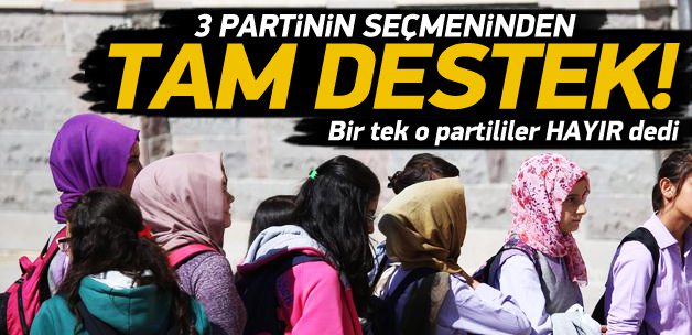 Okullarda başörtüsü serbestliğine büyük destek