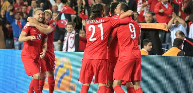 Türkiye'nin Brezilya karşısındaki 11'i