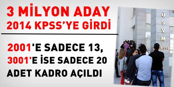 KPSS'ye giren 3 milyon adaya büyük ayıp