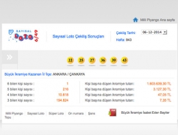 Sayısal Loto 13 Aralık çekilişi