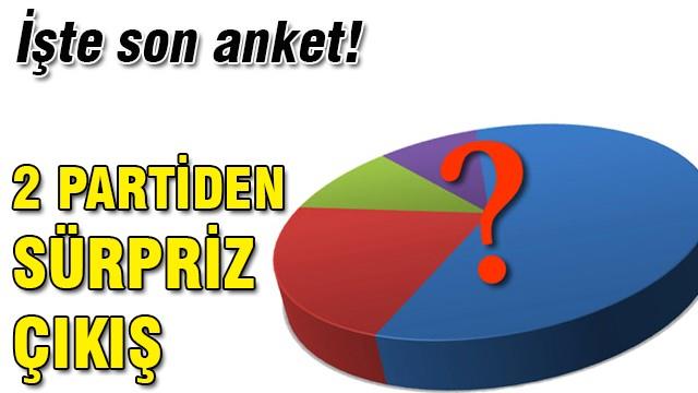 İşte son anket! İki partiden sürpriz çıkış