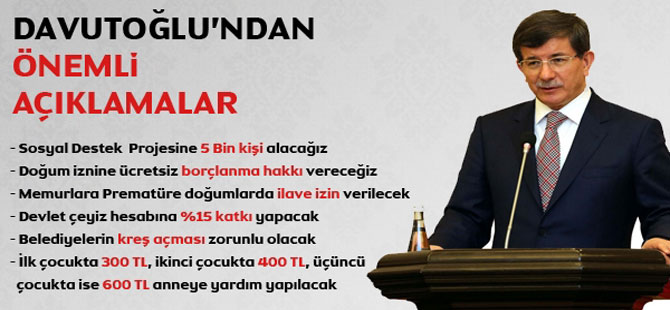 Davutoğlu Aile ve Nüfusun korunması programını açıkladı