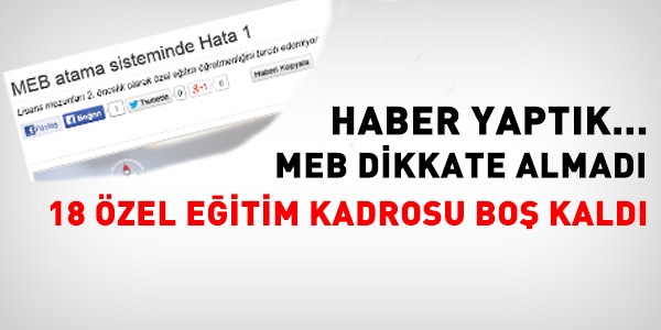 Boş kalan 18 kadroda MEB hatası