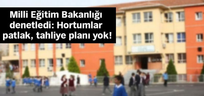 Okullarda Güvenlik Dikkate Alınmıyor