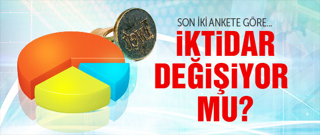 2015 genel seçimi bomba anket sonuçları