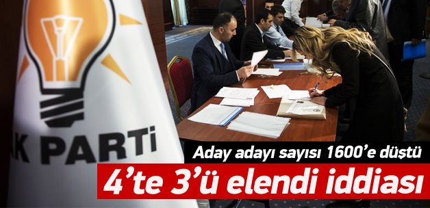 Ak Parti'de aday adayı sayısı 1600’e düştü