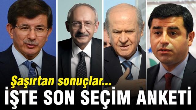 Son seçim anketinden şaşırtan sonuçlar