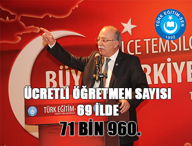 Ücretli Öğretmen Sayısı