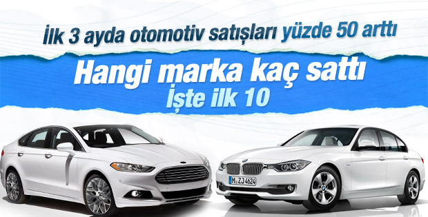 Otomobil satışlarında rekor artış