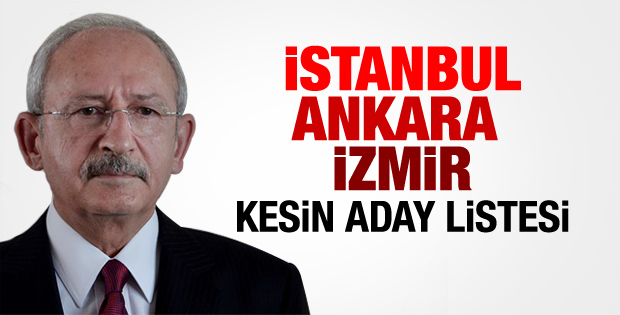 CHP'nin kesinleşmiş aday listesi