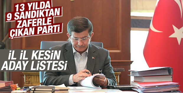 2015 Ak Parti Milletvekili Aday Listesi