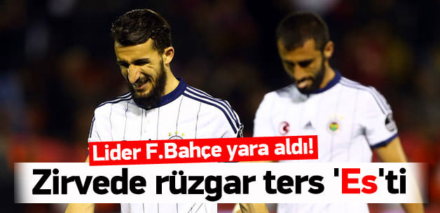 Zirvede rüzgar ters 'Es'ti